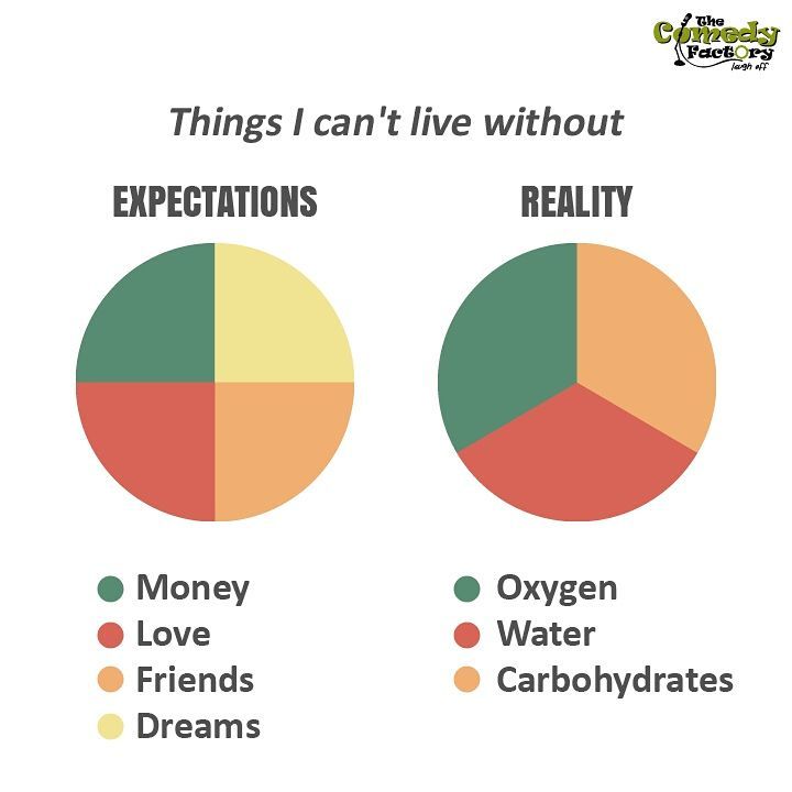 The Comedy Factory, The Comedy Factory,Comedy,Factory,Manan Desai, Manan, Preeti Das,  Aariz Saiyed, Soham Dave, Vidya Desai, Ojas Rawal, Standup Comedy, Short Comedy Skits, Comedy Factory Musical Nights, Improv Comedy, Short Films, Open Mic Nights, Stand up acts