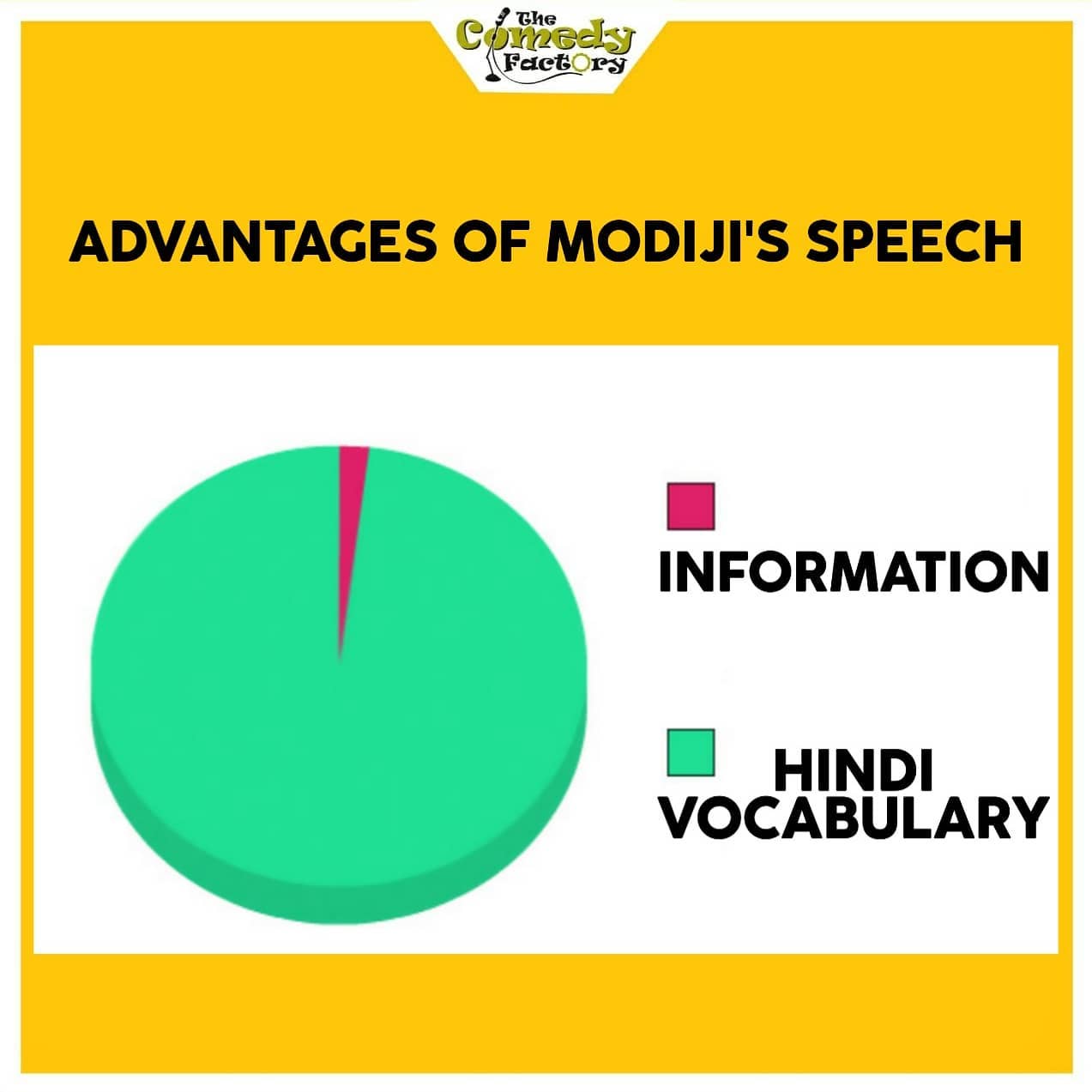 The Comedy Factory,  lockdown, lockdownextension, narendramodi, trending, funnymemes, memesdaily, meme