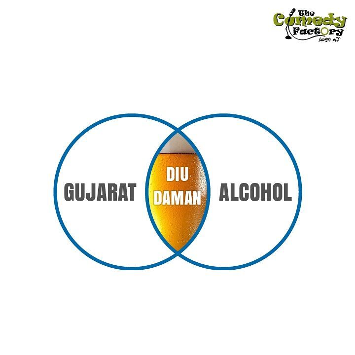 The Comedy Factory, The Comedy Factory,Comedy,Factory,Manan Desai, Manan, Preeti Das,  Aariz Saiyed, Soham Dave, Vidya Desai, Ojas Rawal, Standup Comedy, Short Comedy Skits, Comedy Factory Musical Nights, Improv Comedy, Short Films, Open Mic Nights, Stand up acts