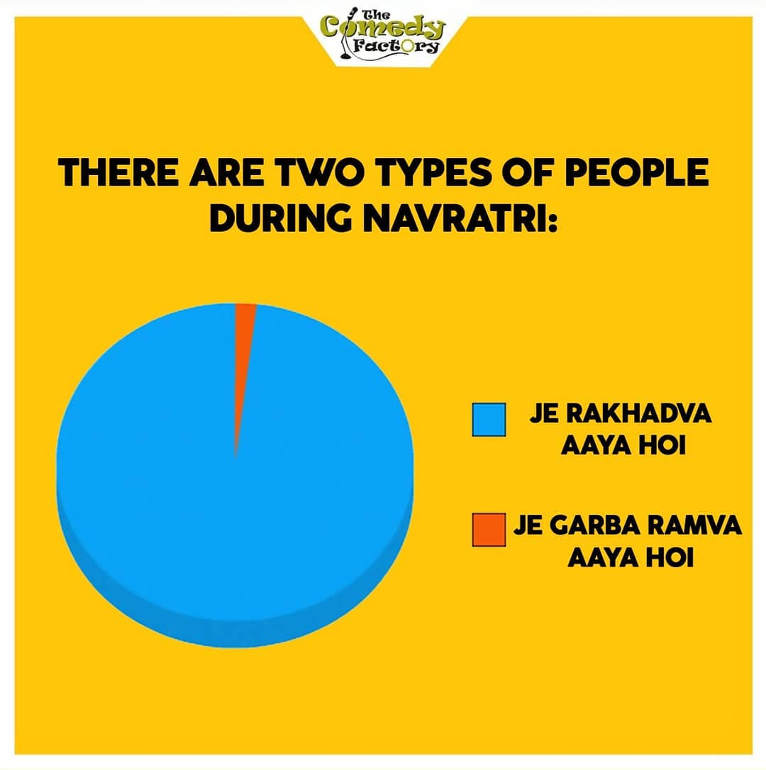 The Comedy Factory,  meme, gujratimemes, garba, navratri, gujju, gujjumemes, gujarati, memesdaily, memes