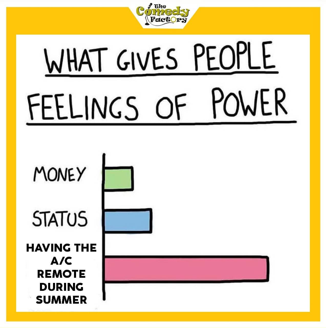 The Comedy Factory,  memes, memesdaily, dailymemes, funnymemes, summervibes, summer